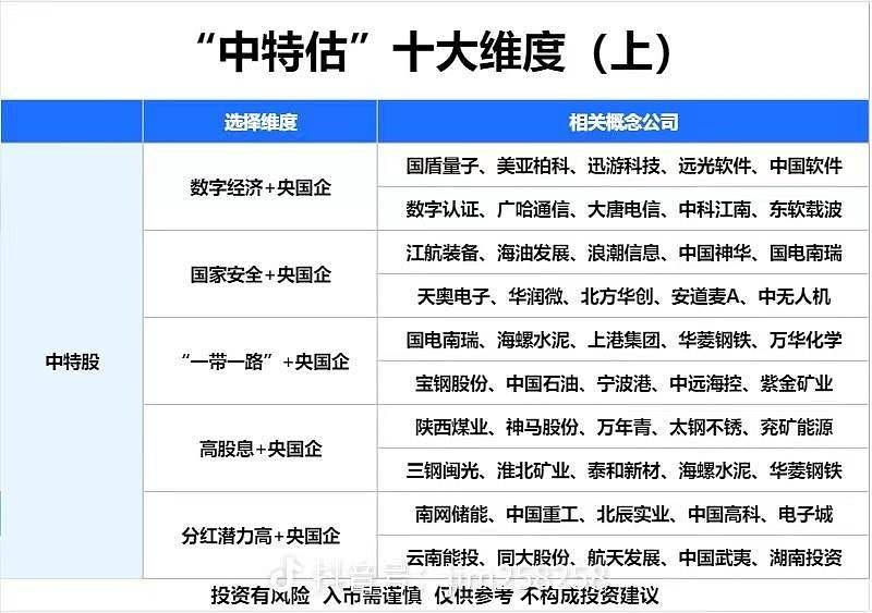 白小姐中特网,科技成语分析落实_HD9.279