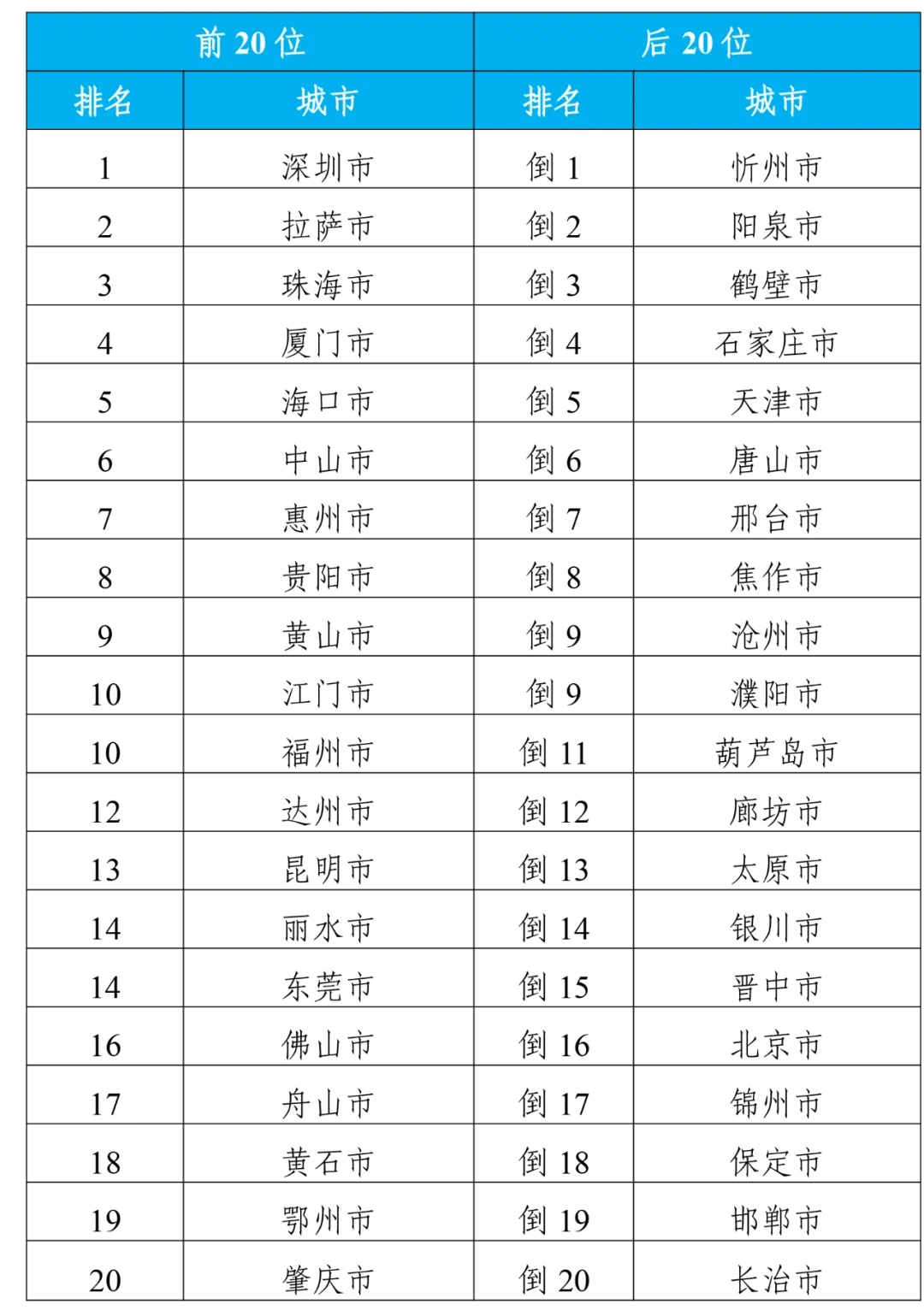 2024年香港今晚开奖号码,数据资料解释落实_探索版7.364