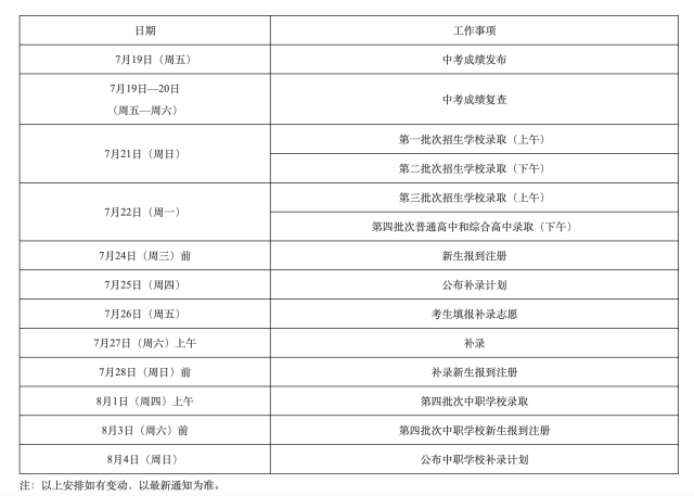 2024年新澳门开奖结果记录,最新答案解释落实_免费版2.49