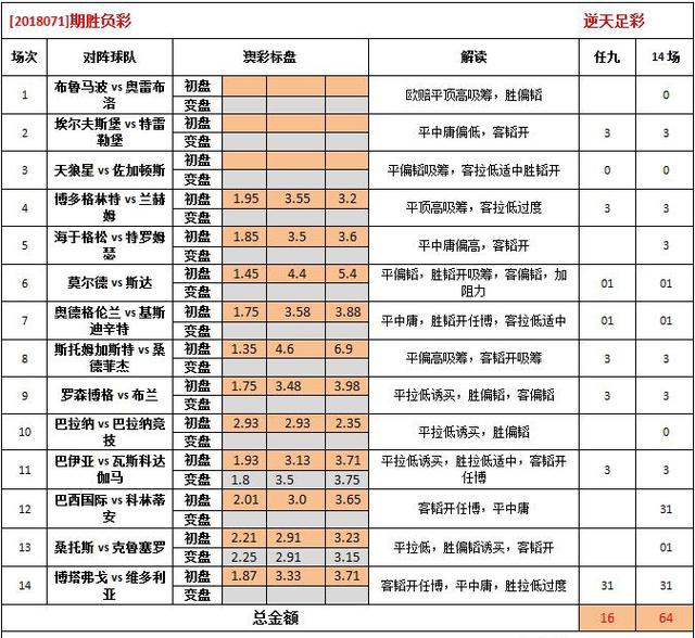 2024澳彩今晚开什么号码,科技成语分析落实_创意版2.437