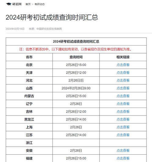 2024澳门六开奖结果查询,最新核心解答落实_社交版2.577