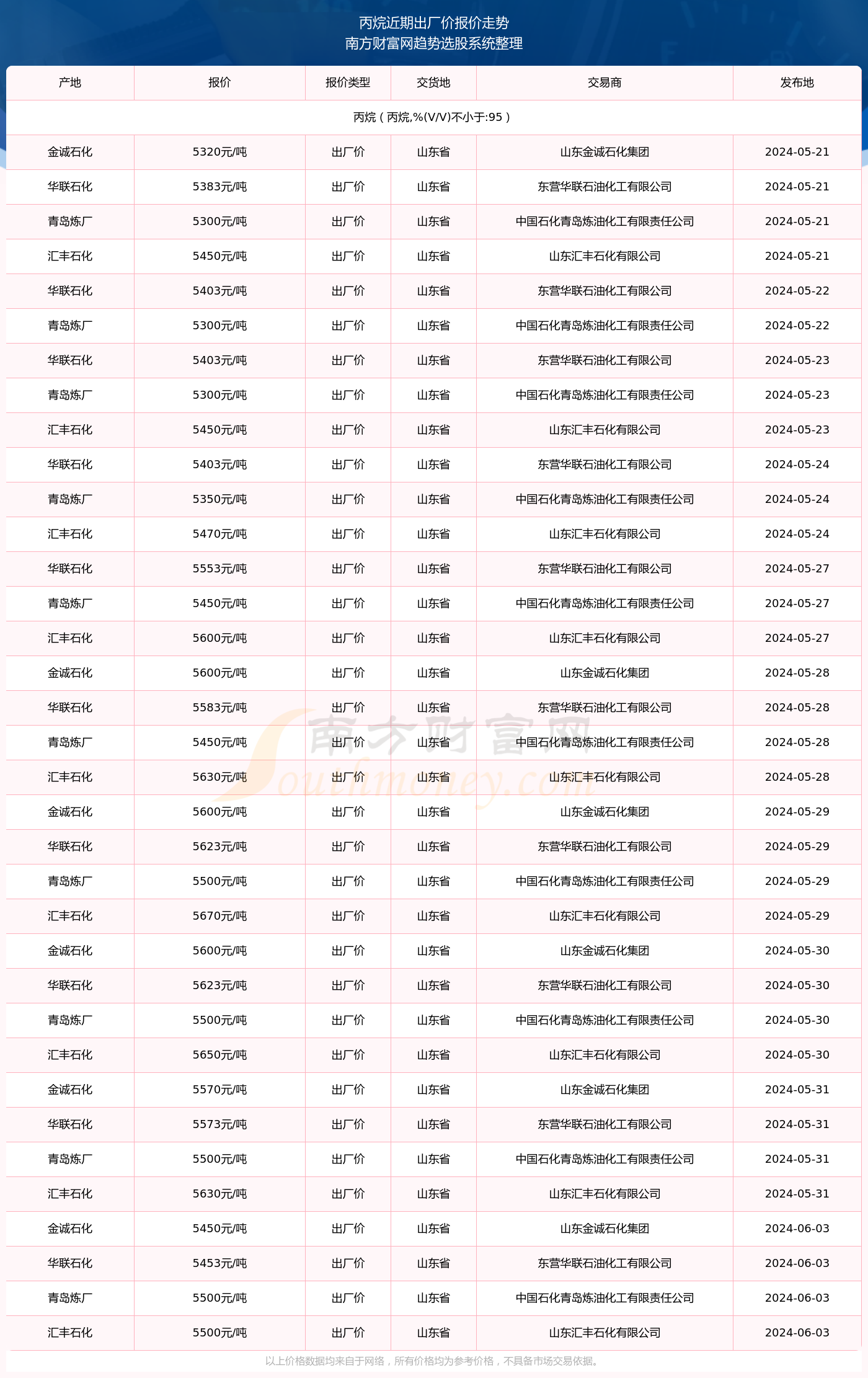 新澳门彩特马走势图2024年,科技成语分析落实_HD9.274