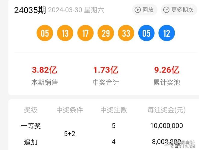 2024开奖号码,科技成语分析落实_界面版9.477