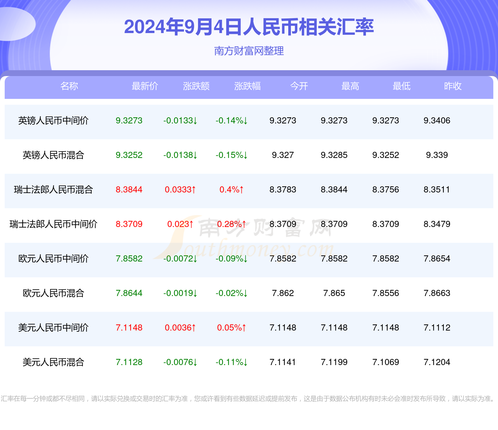 2024年澳门今天开奖号码,未来解答解释落实_储蓄版95.27.45