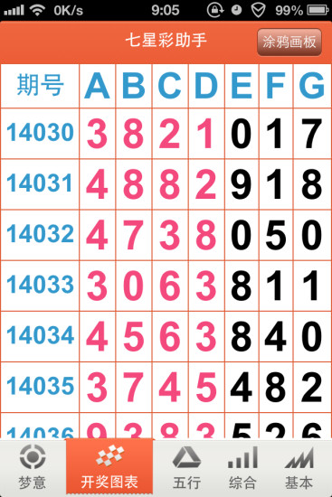 正版免费全年资料大全,最新核心解答落实_社交版2.577