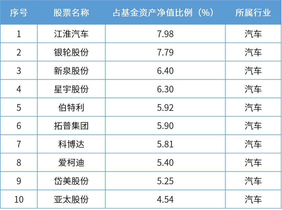 2024年全年资料免费大全,数据资料解释落实_探索版7.372