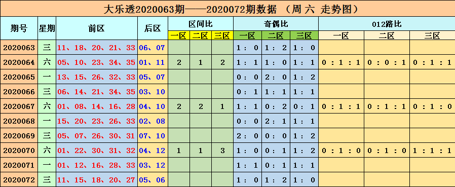 2024年新澳开奖结果查询表,权威解答解释落实_尊享版64.21.27