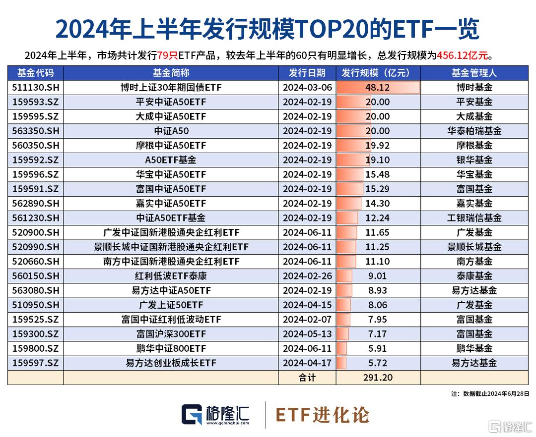 99图库正版图下载港澳2024年,决策资料解释落实_储蓄版2.474