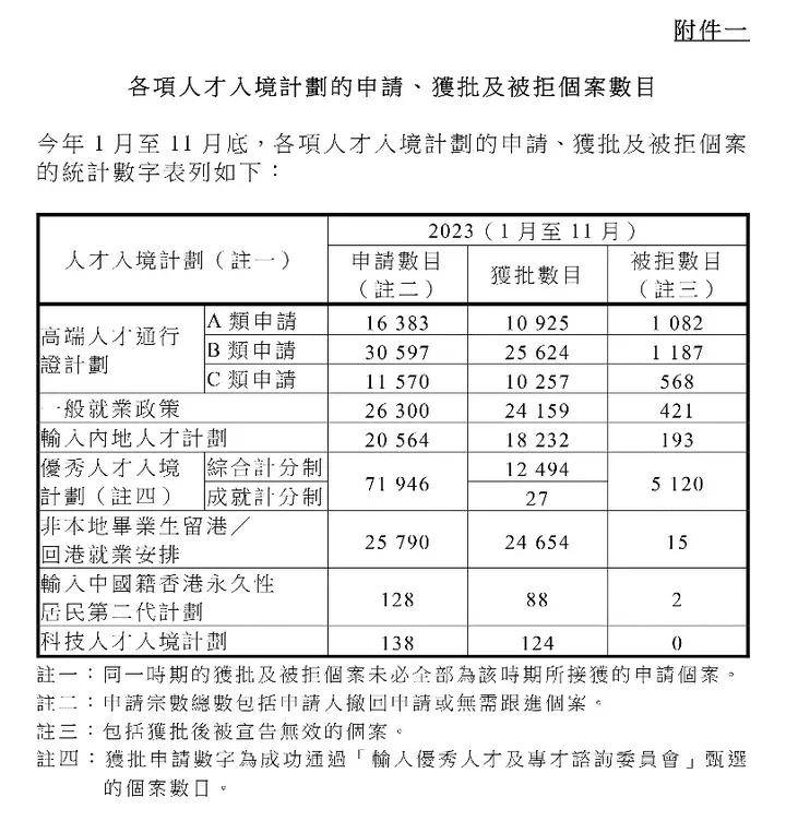 香港最准内部免费资料使用方法,数据资料解释落实_探索版7.374