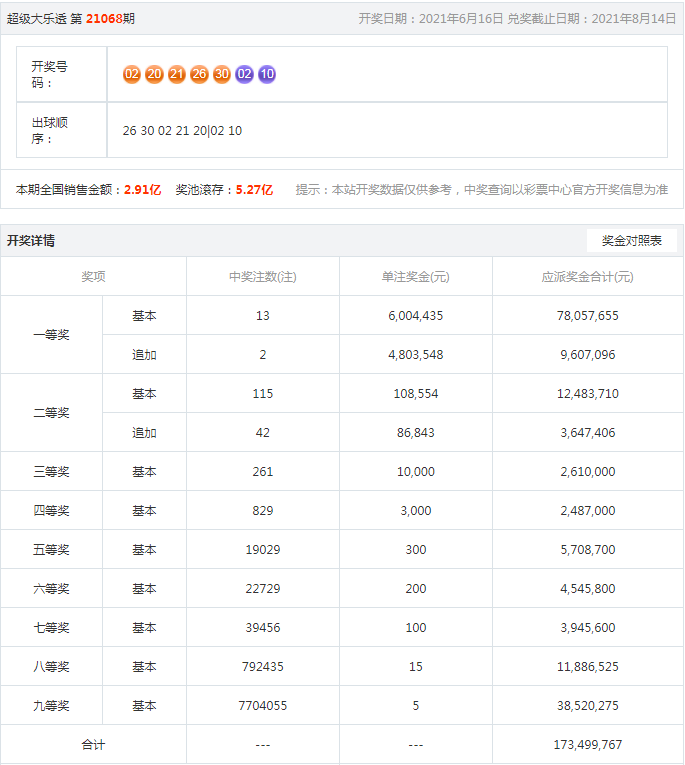 新澳开奖结果 开奖记录表,学说解答解释落实_严选版42.95.10