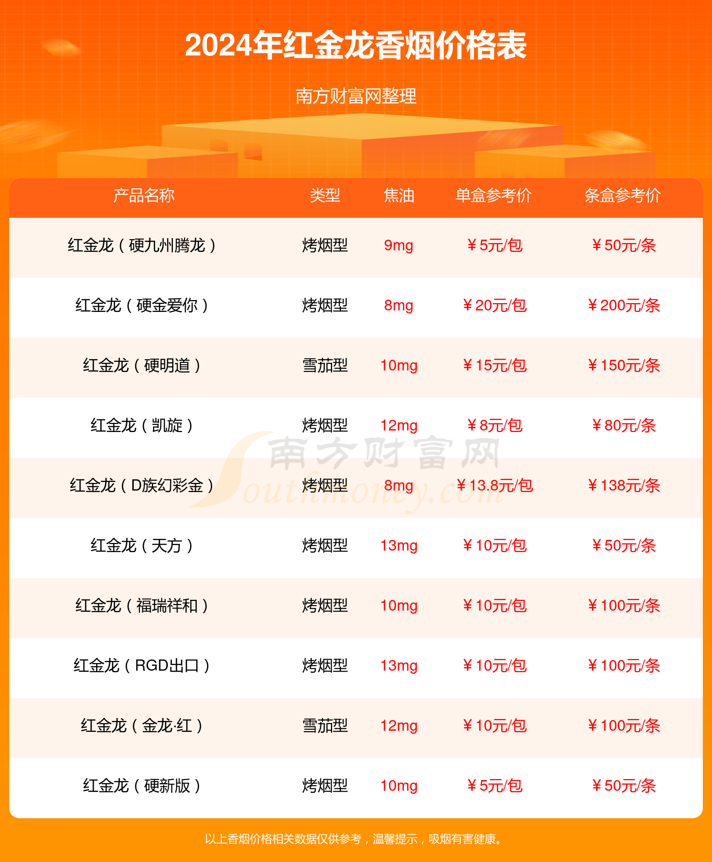 2024年澳门开奖结果记录查询,科技成语分析落实_创意版2.437