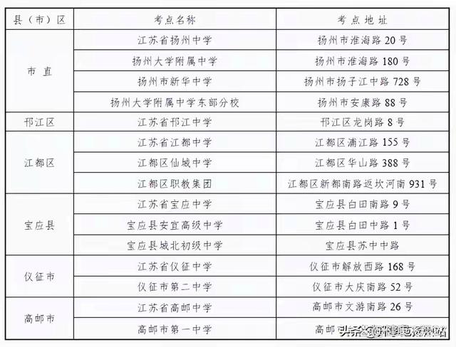 老澳彩开奖记录2024年最新,决策资料解释落实_储蓄版2.472