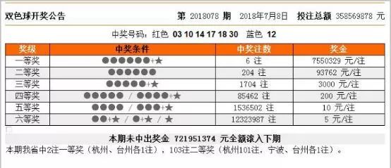 4949.cσm查询,澳彩开奖,科技成语分析落实_创意版2.437