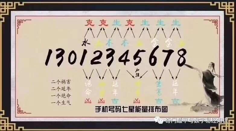 7777788888精准,最新答案解释落实_免费版2.49