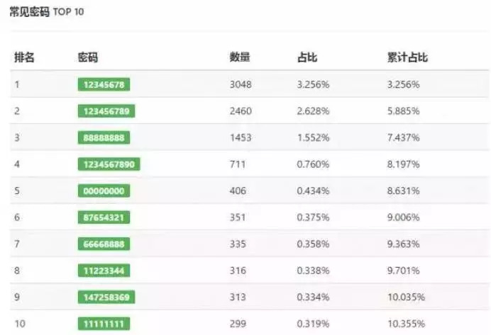 2024澳门码今晚开奖结果是什么,科技成语分析落实_HD9.279