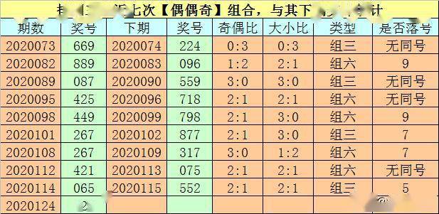 今天澳门一码一肖,最新核心解答落实_社交版2.573