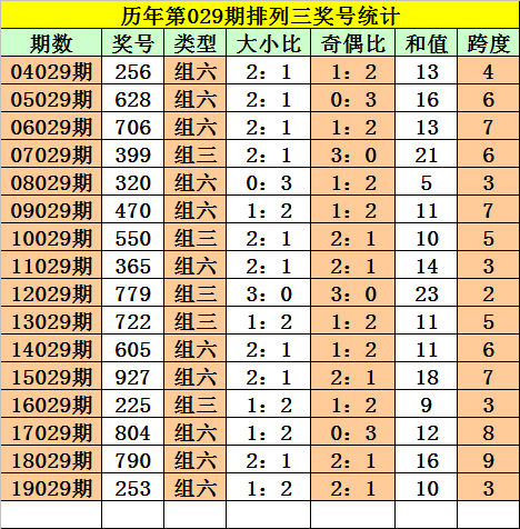 黄大仙8码大公开资料,最新答案解释落实_免费版2.47