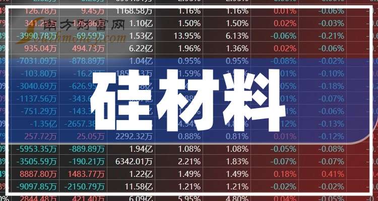 2024年新澳四期必出三期,最新核心解答落实_社交版2.579