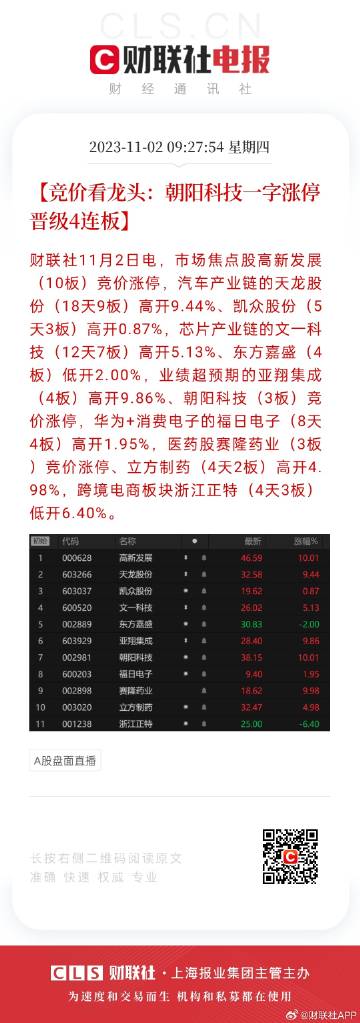 600tk,coml新澳一肖一码100准,科技成语分析落实_创意版2.434