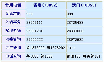 香港 彩库宝典,科技成语分析落实_HD9.274