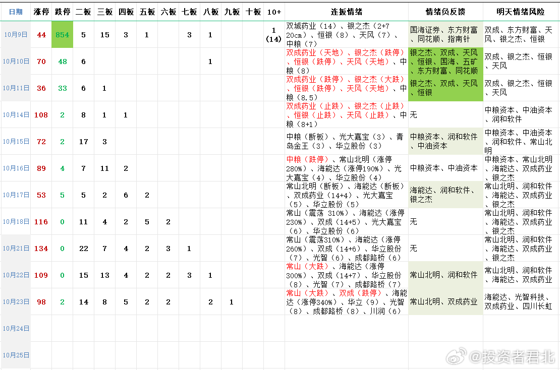 2024免费资料精准一码,效率资料解释落实_精英版4.344