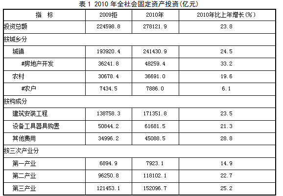 新奥新澳门六开奖结果资料查询,预测解答解释落实_铂金版20.95.15 - 时事报 -,快速解答解释落实_娱乐版79.34.72