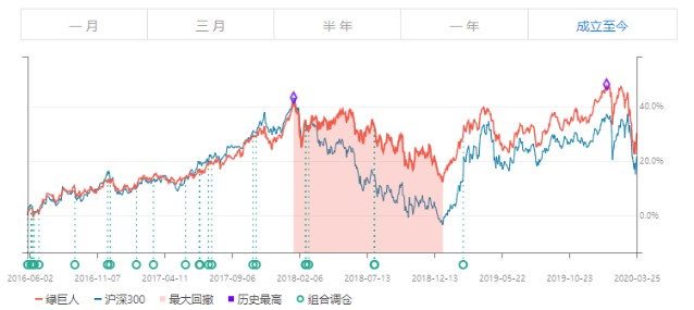 4949最快开奖结果 香港,最新答案解释落实_免费版2.49