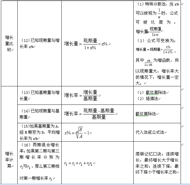 一码资料准确率100,科技成语分析落实_界面版9.479