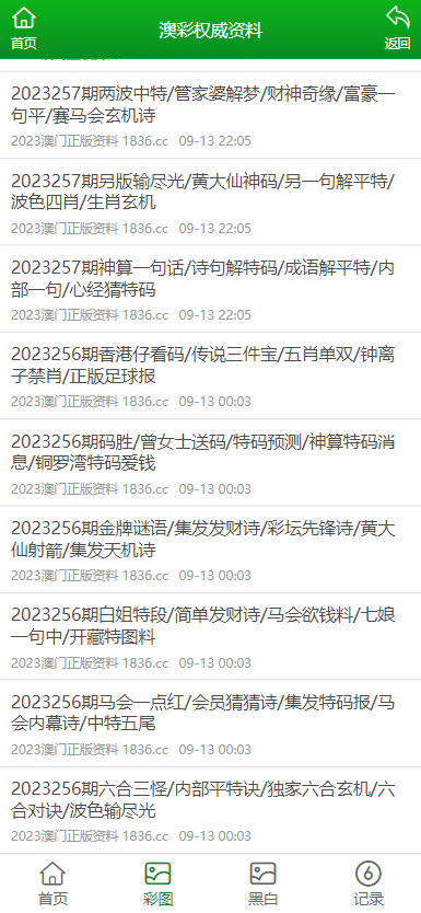 2023澳门正版资料大全免费二,实际案例解析说明_先锋版7.323