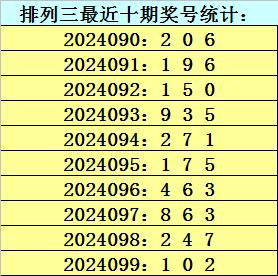 澳门一码一肖100准今期指点,数据资料解释落实_探索版7.377