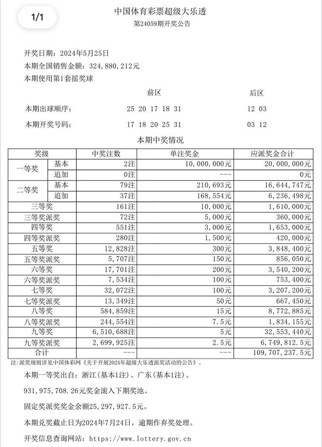 澳门六和开奖结果2024开奖记录查询,科技成语分析落实_创意版2.434