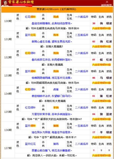 2024澳门管家婆王中王资料,快速解答解释落实_娱乐版79.34.72