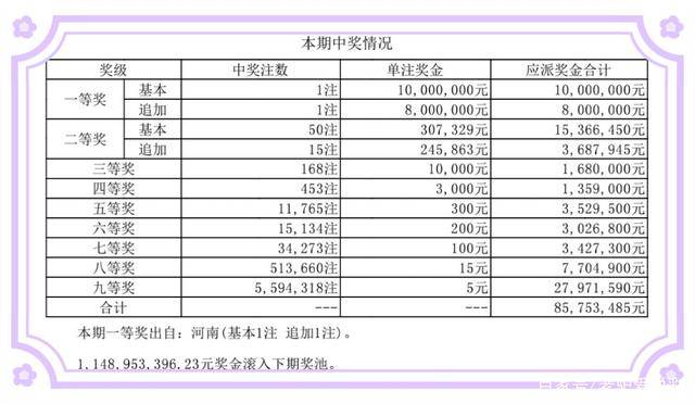 新奥门开奖结果2024开奖记录查询,详细解答解释落实_GM版21.35.2