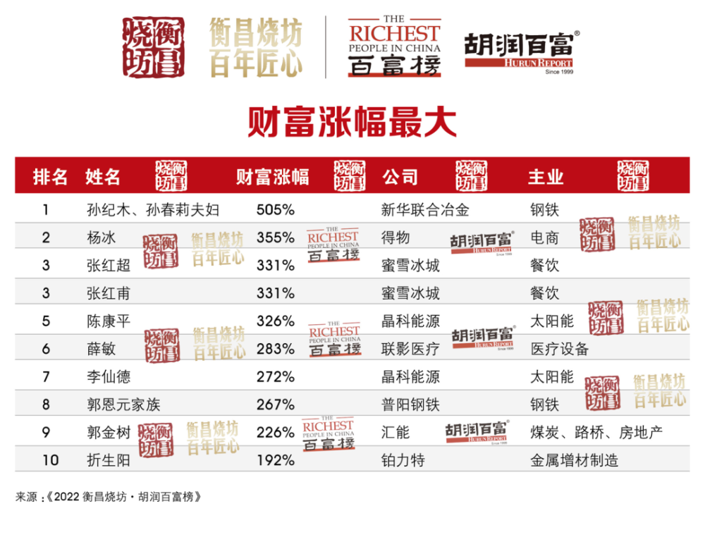 2024管家婆精准资料第三,经典解释落实_户外版9.724