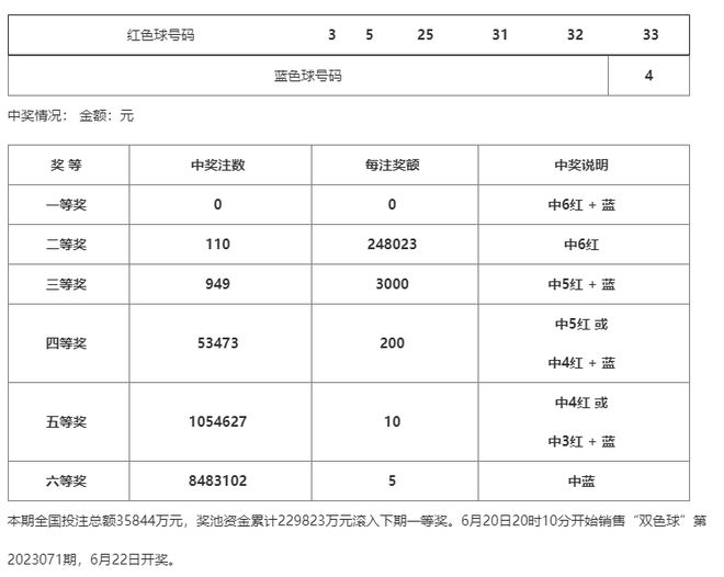 澳门最准的一码一码100准,预测解答解释落实_创新版79.64.5