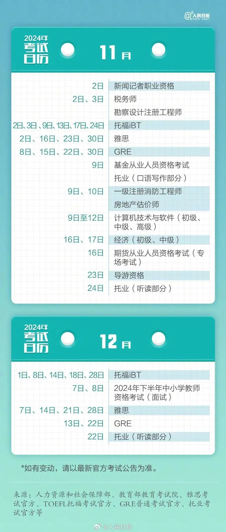 2024年正版资料免费,数据资料解释落实_探索版7.364