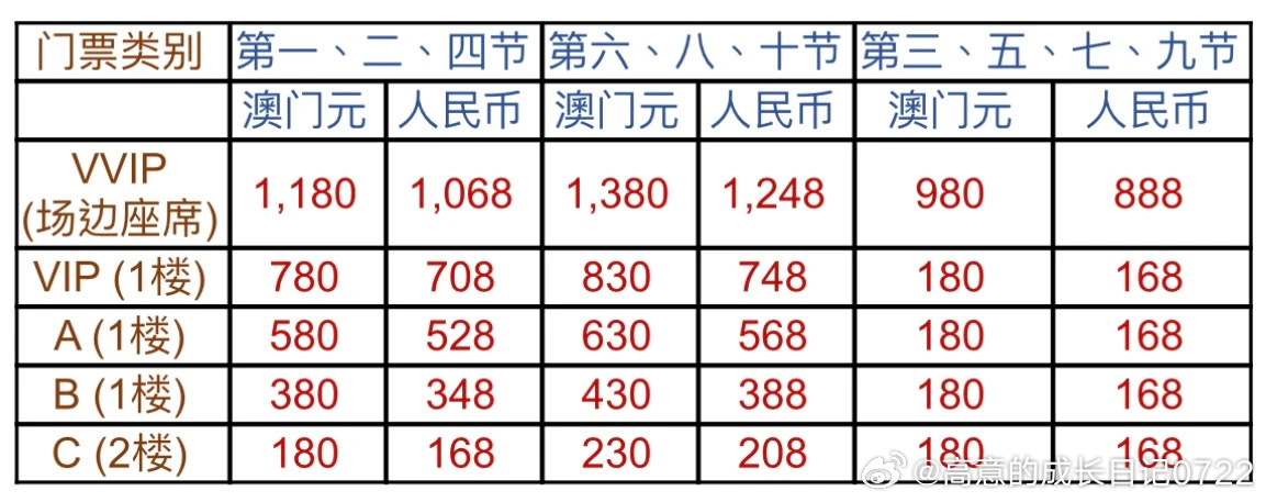 澳门码资料,预测解答解释落实_创新版79.64.5