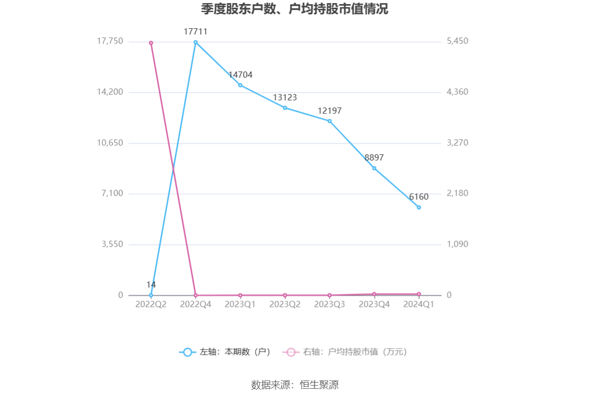 新澳2024年精准资料期期公开不变,经典解释落实_户外版9.724