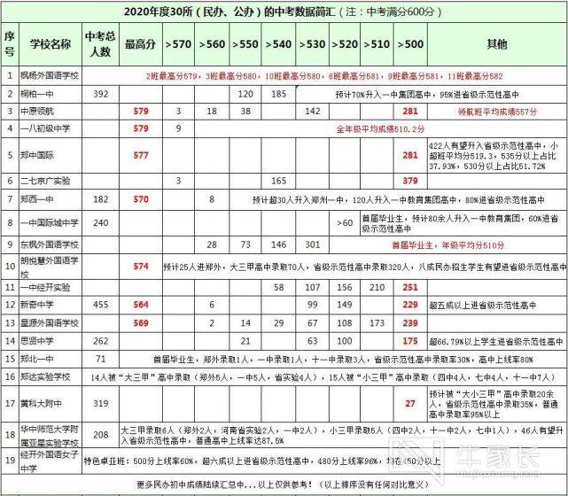 2024澳门今天开奖结果查询表,科技成语分析落实_创意版2.434