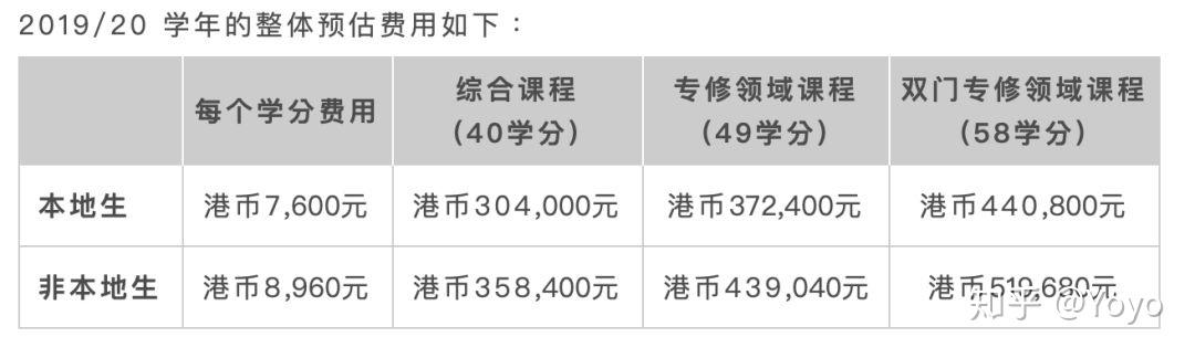 香港最快最精准免费资料一MBA,科技成语分析落实_创意版2.434