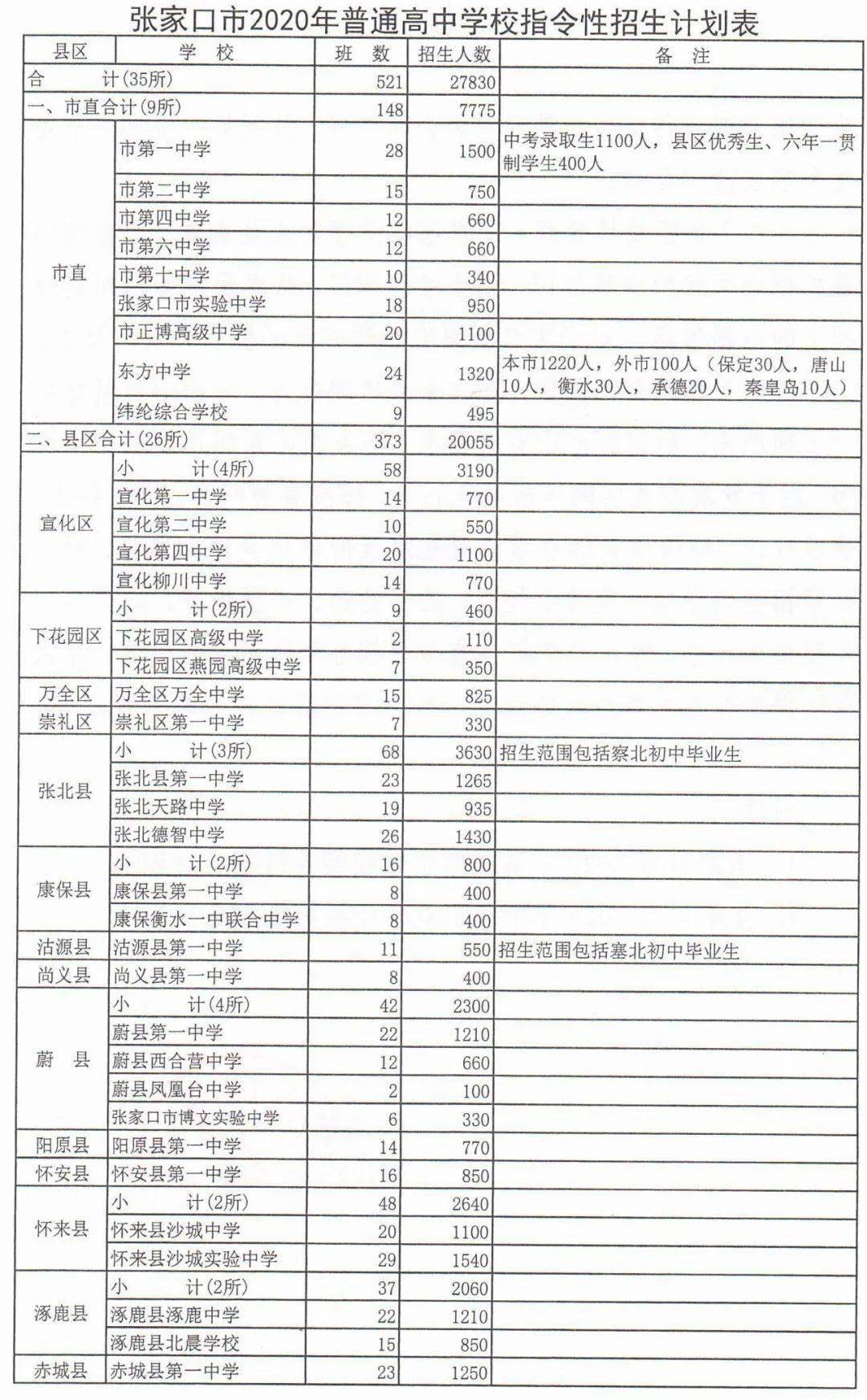 香港二四六开奖结果 开奖记录4,客观解答解释落实_策展版95.32.29