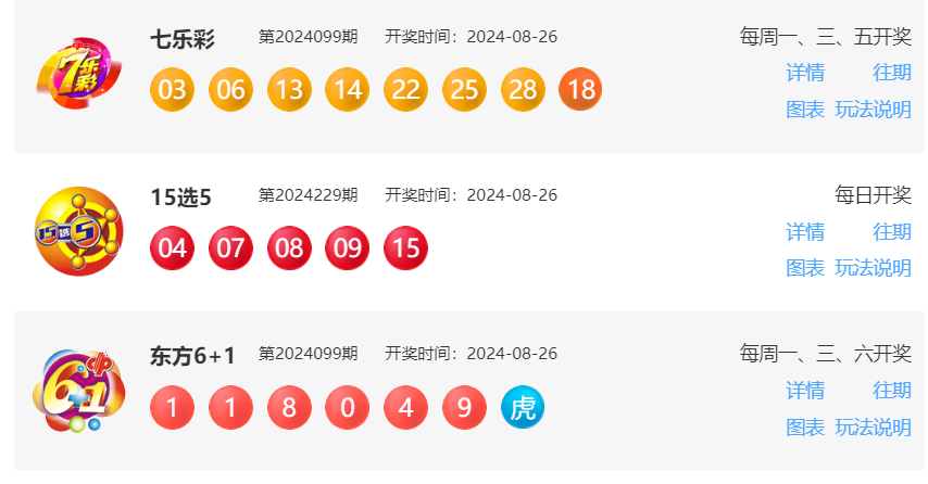 今晚澳门开码开奖,最佳精选解释落实_尊贵版2.24