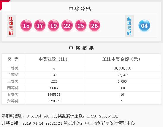 白小姐一码期期开奖结果查询,数据资料解释落实_探索版7.374