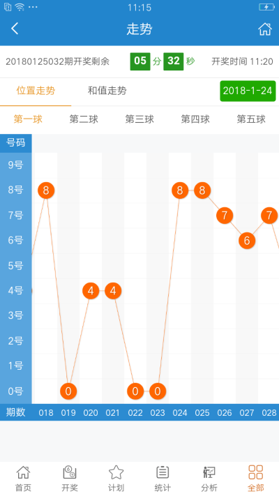 千面戏子 第35页