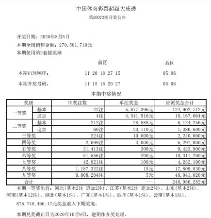 新澳门开奖记录开奖结果2024,科技成语分析落实_HD9.274