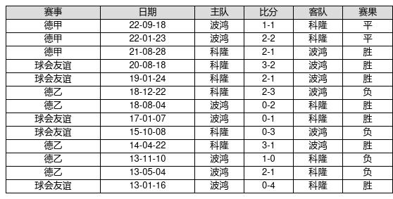 2024新奥历史开奖记录82期,最新答案解释落实_免费版2.44