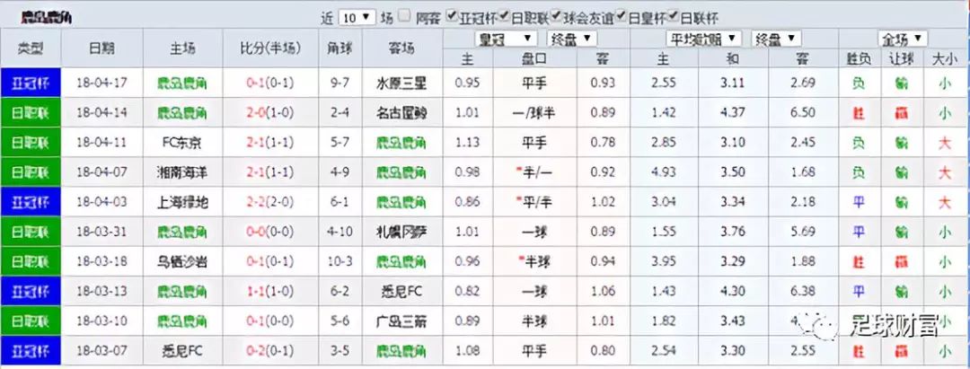 南风过熙 第32页