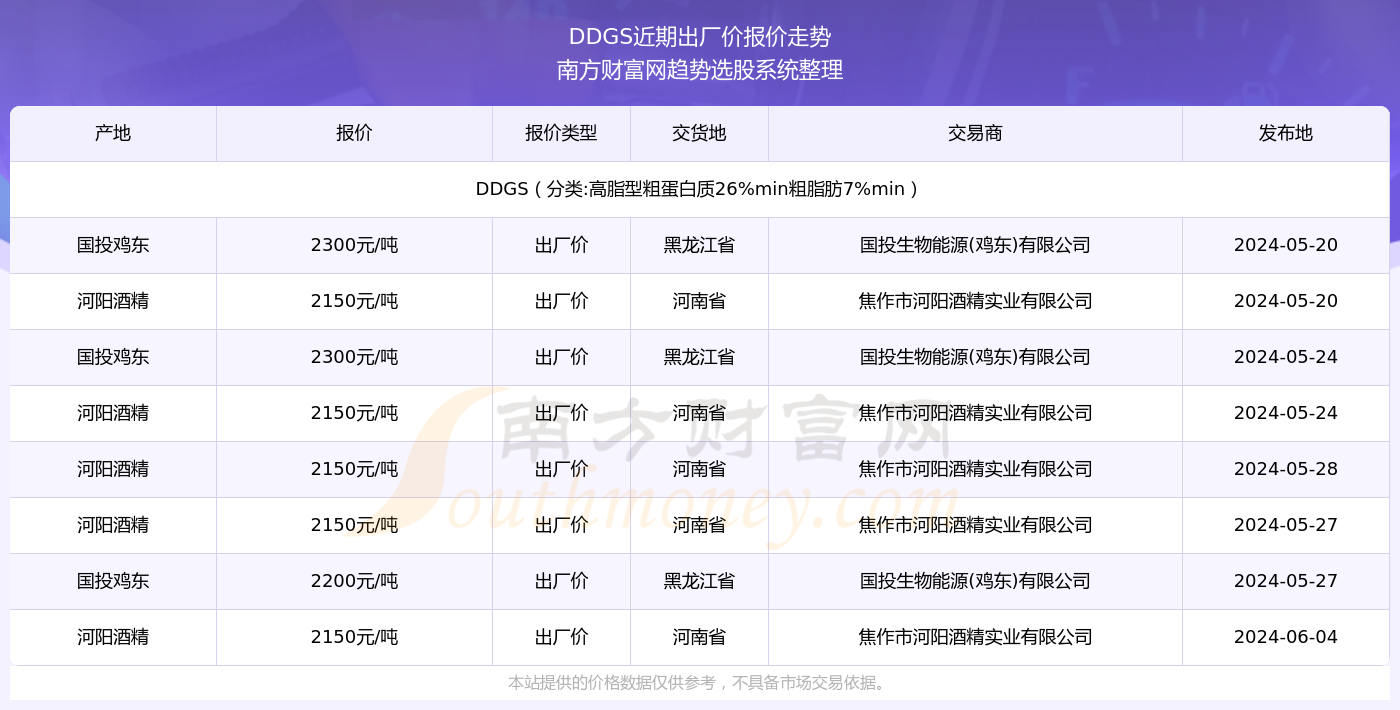 2024年奥门今晚开奖结果查询,最新核心解答落实_社交版2.573