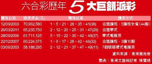 香港6合彩资料,效率资料解释落实_精英版4.375