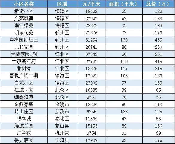 旧澳门2024历史开奖记录查询表,科技成语分析落实_创意版2.437